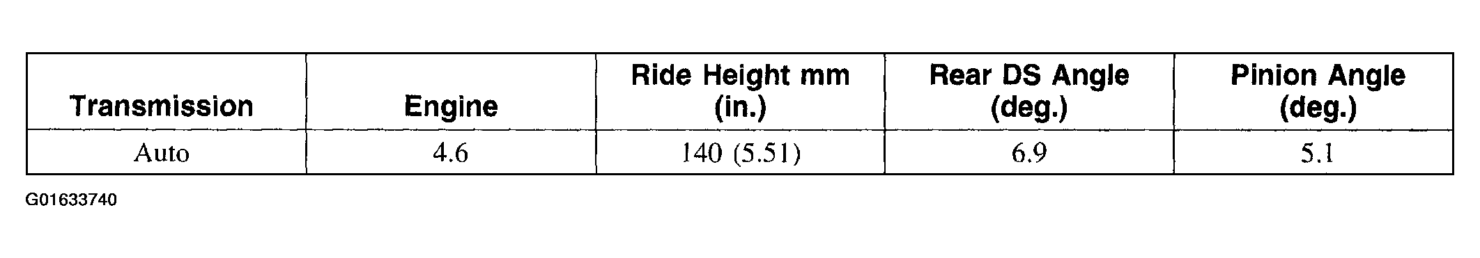 G01633740