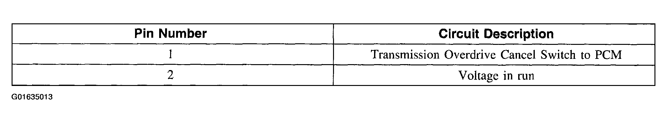 G01635013
