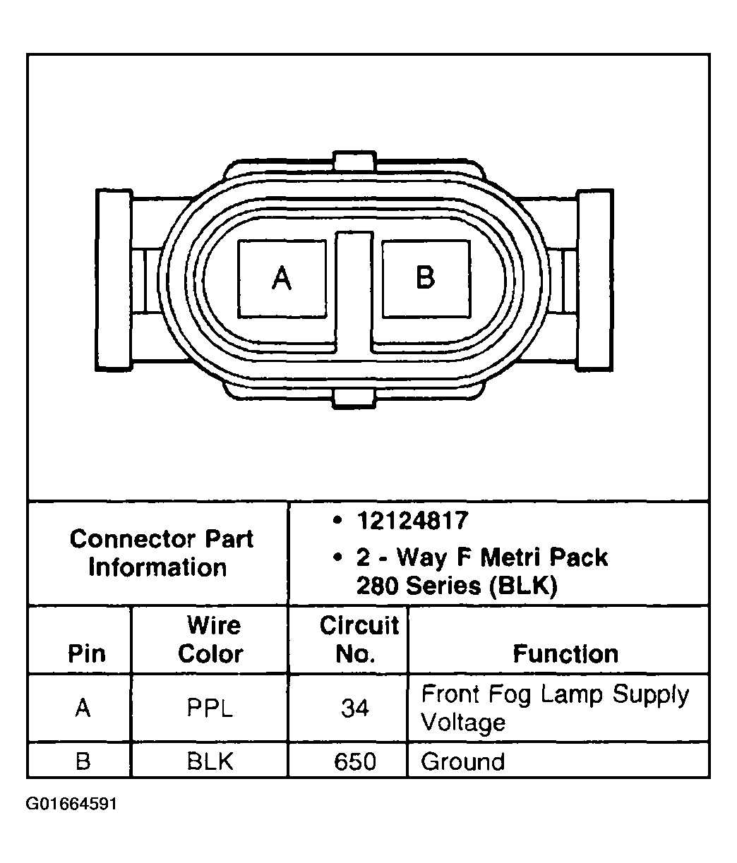 G01664591