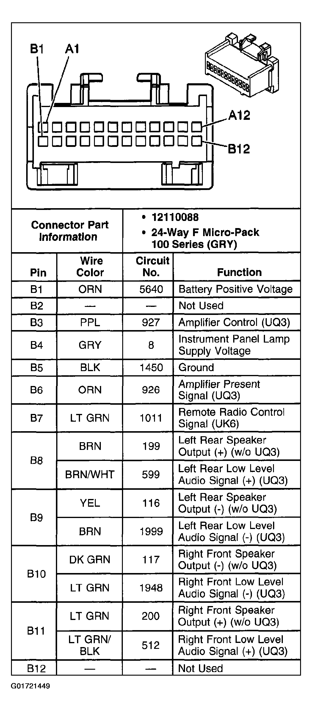 G01721449