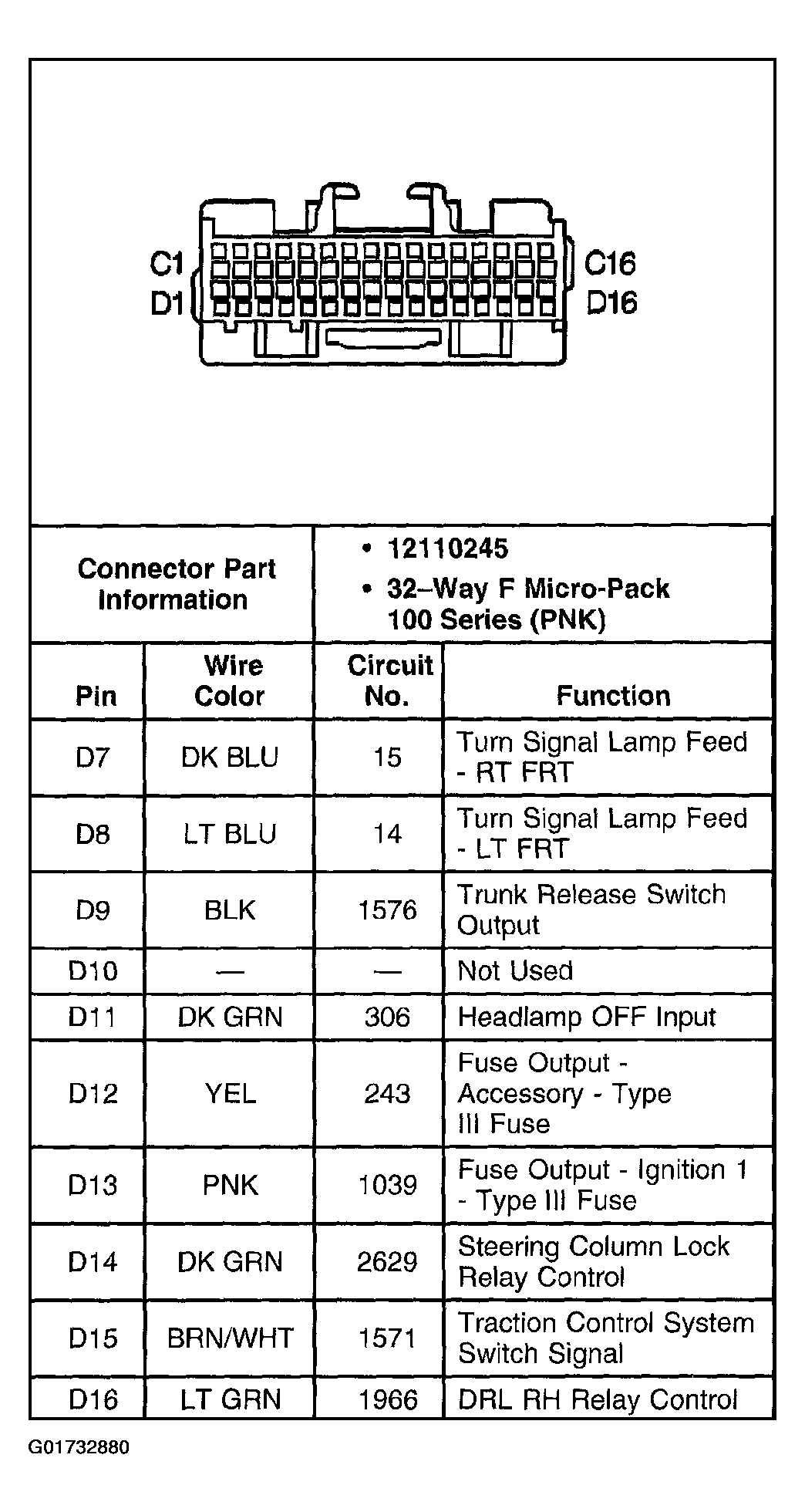 G01732880
