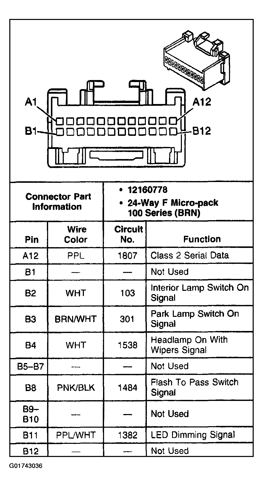 G01743036