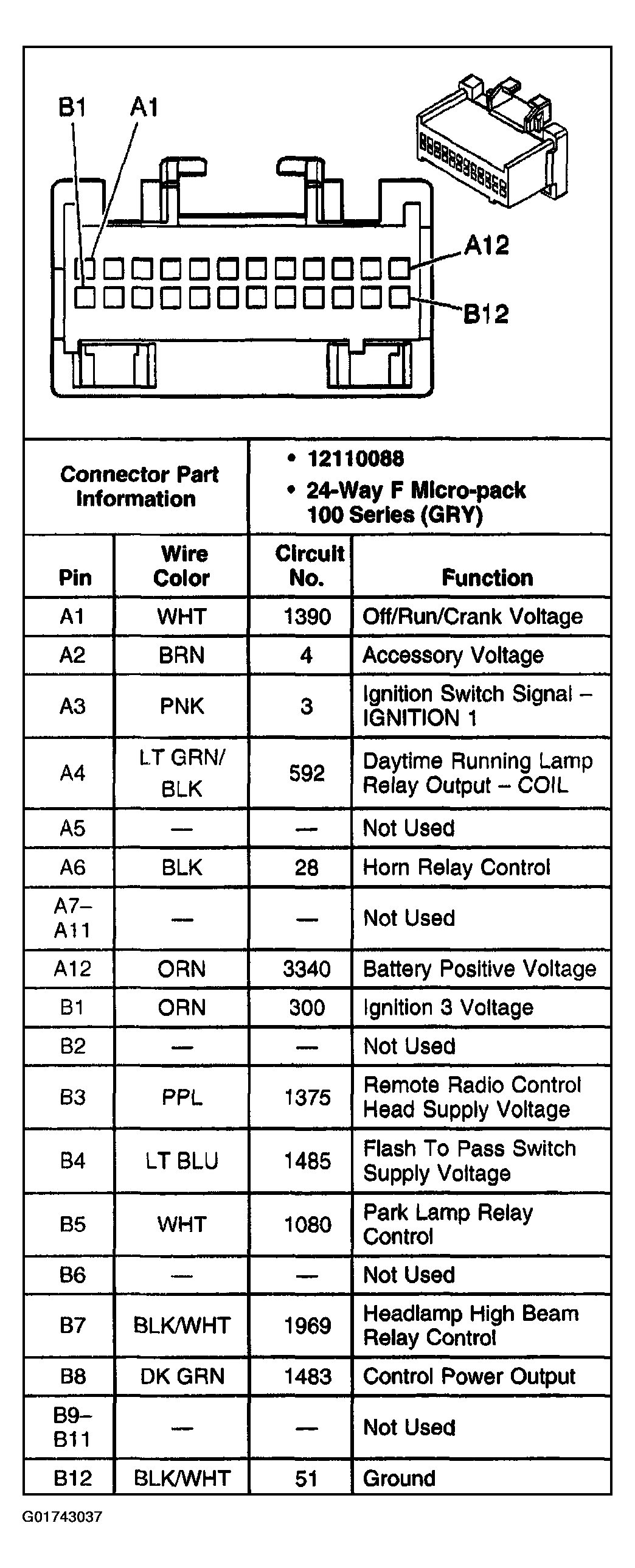 G01743037