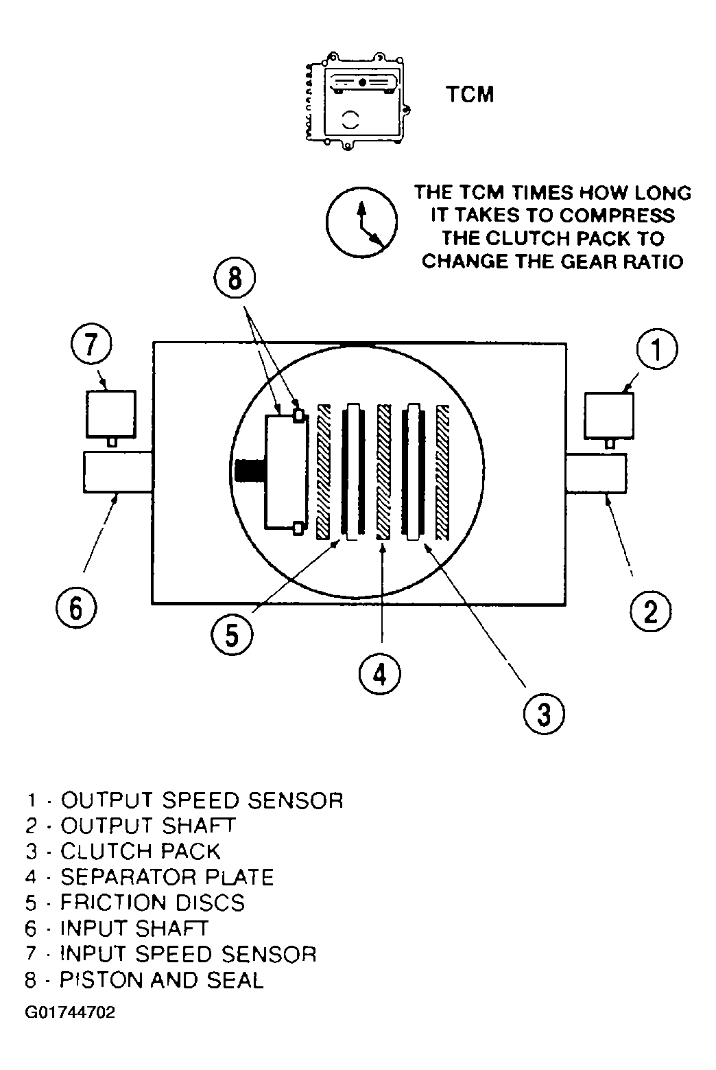 G01744702