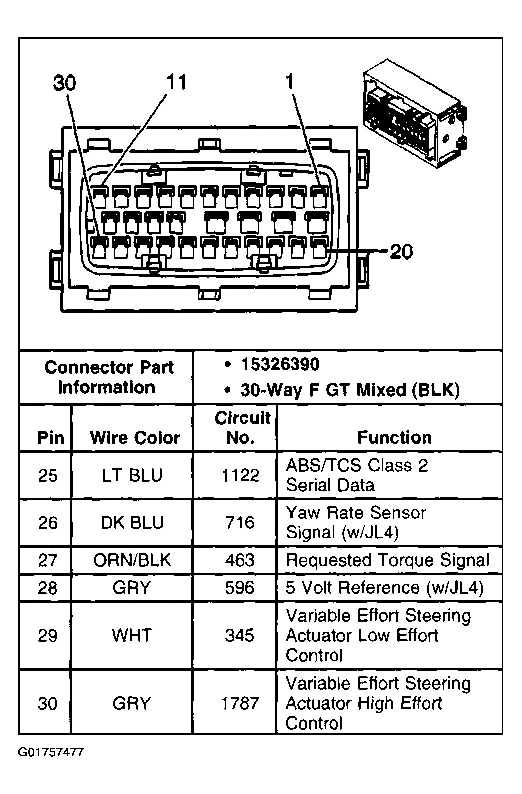 G01757477
