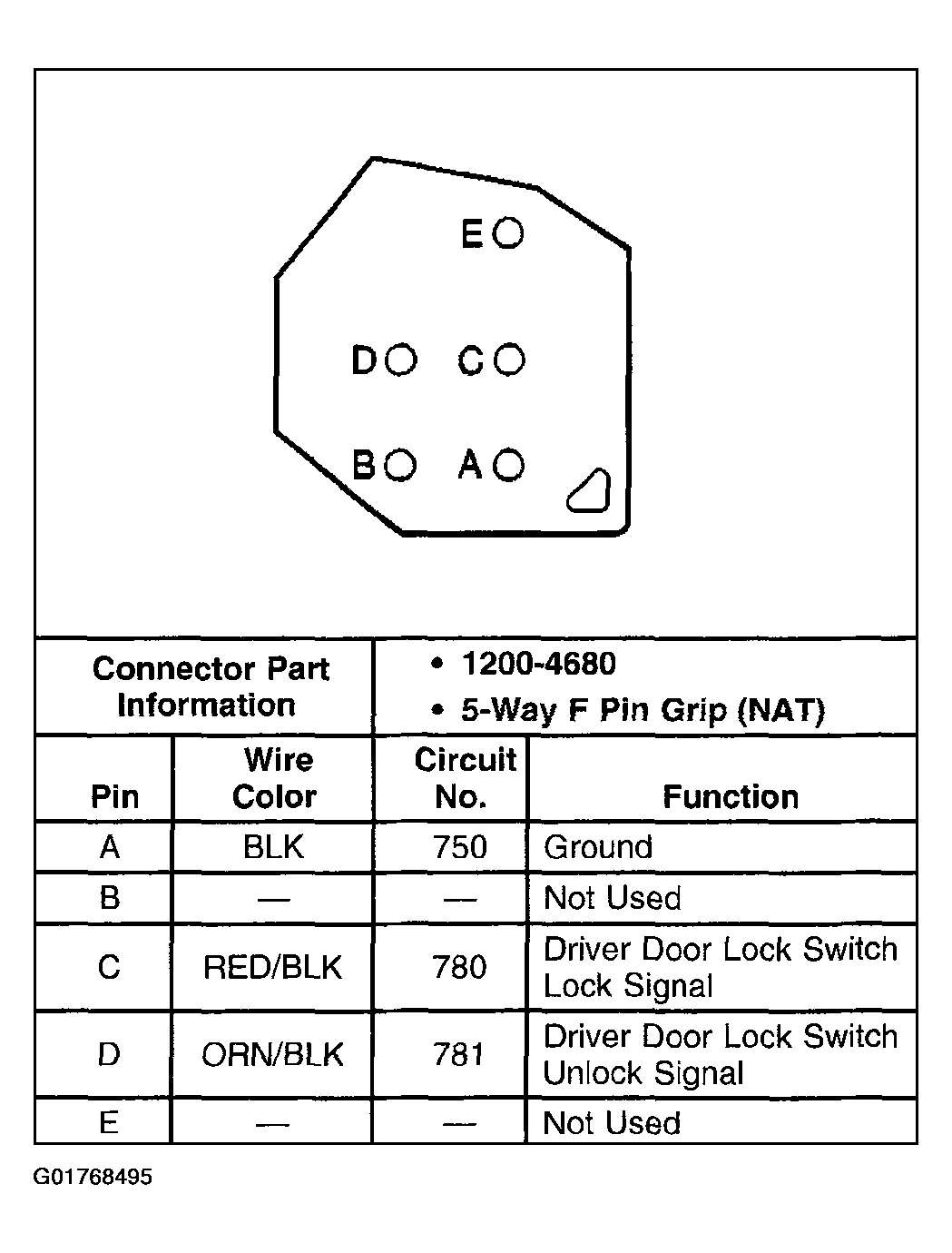 G01768495