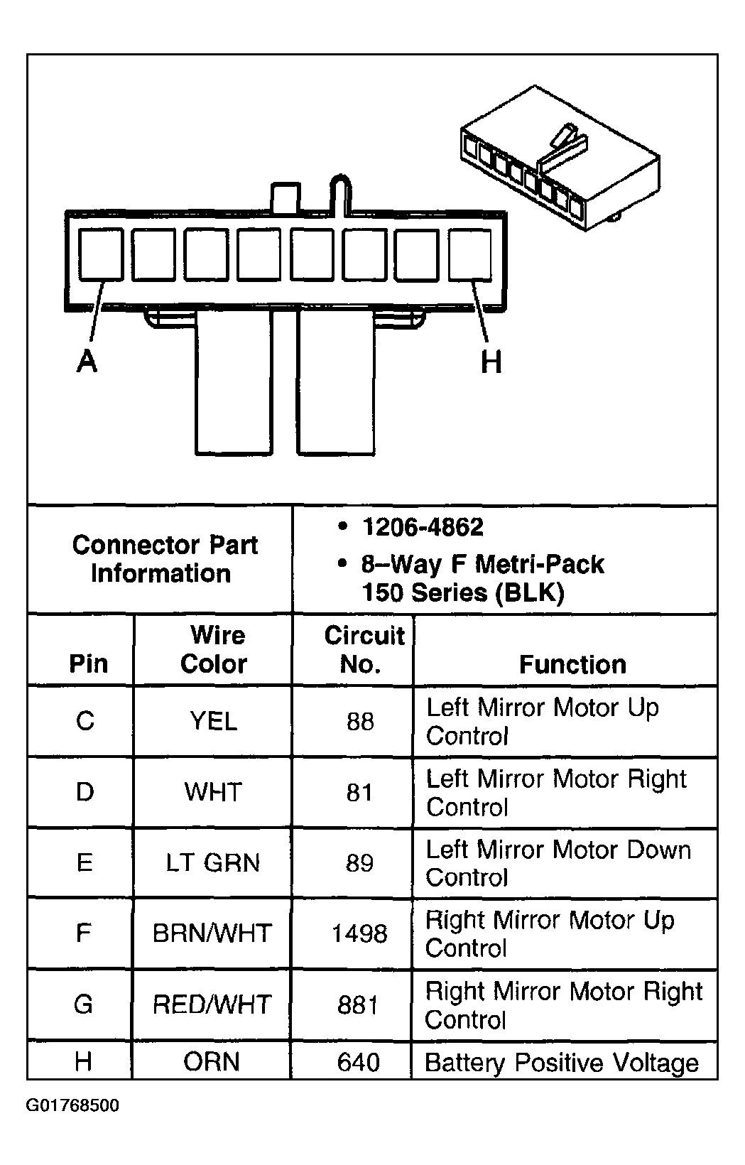 G01768500