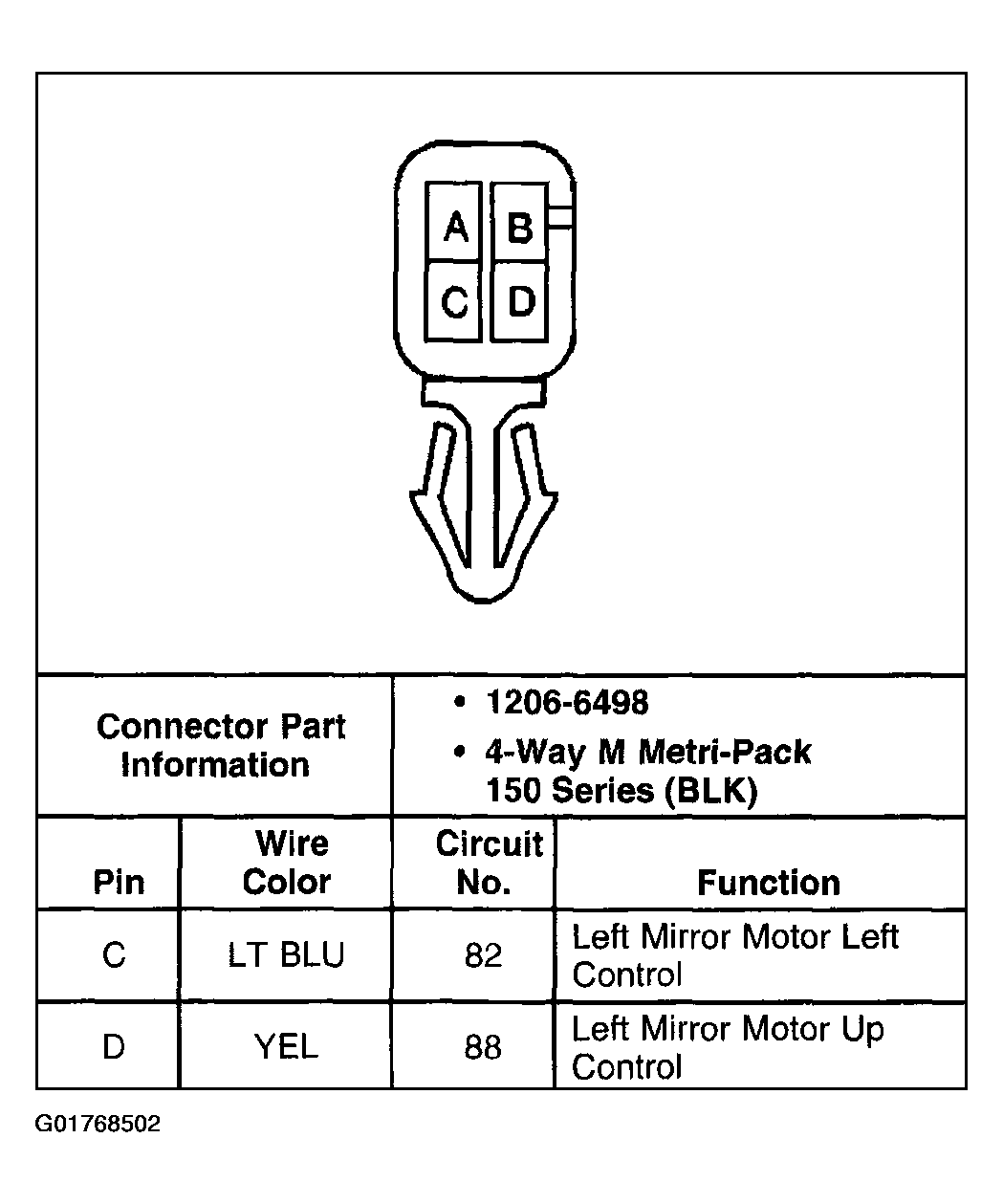 G01768502