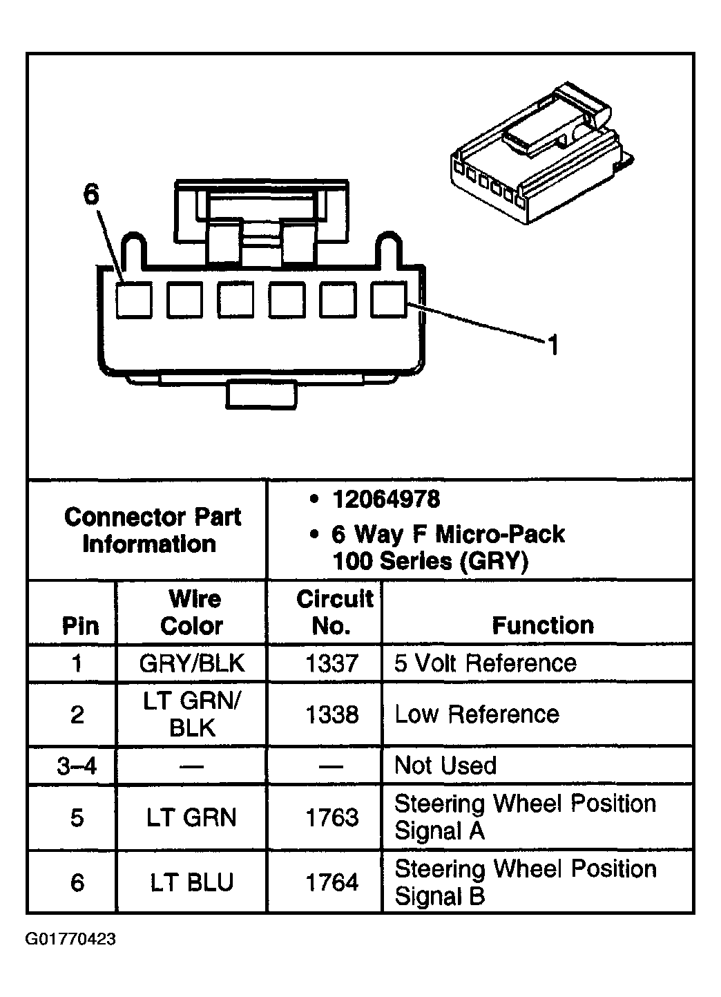 G01770423