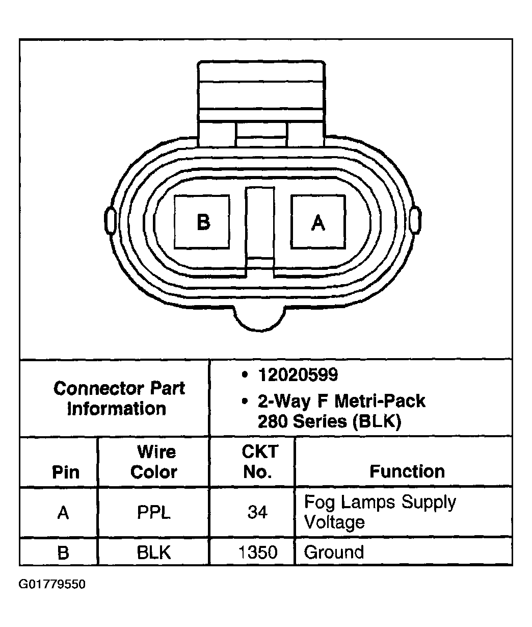 G01779550