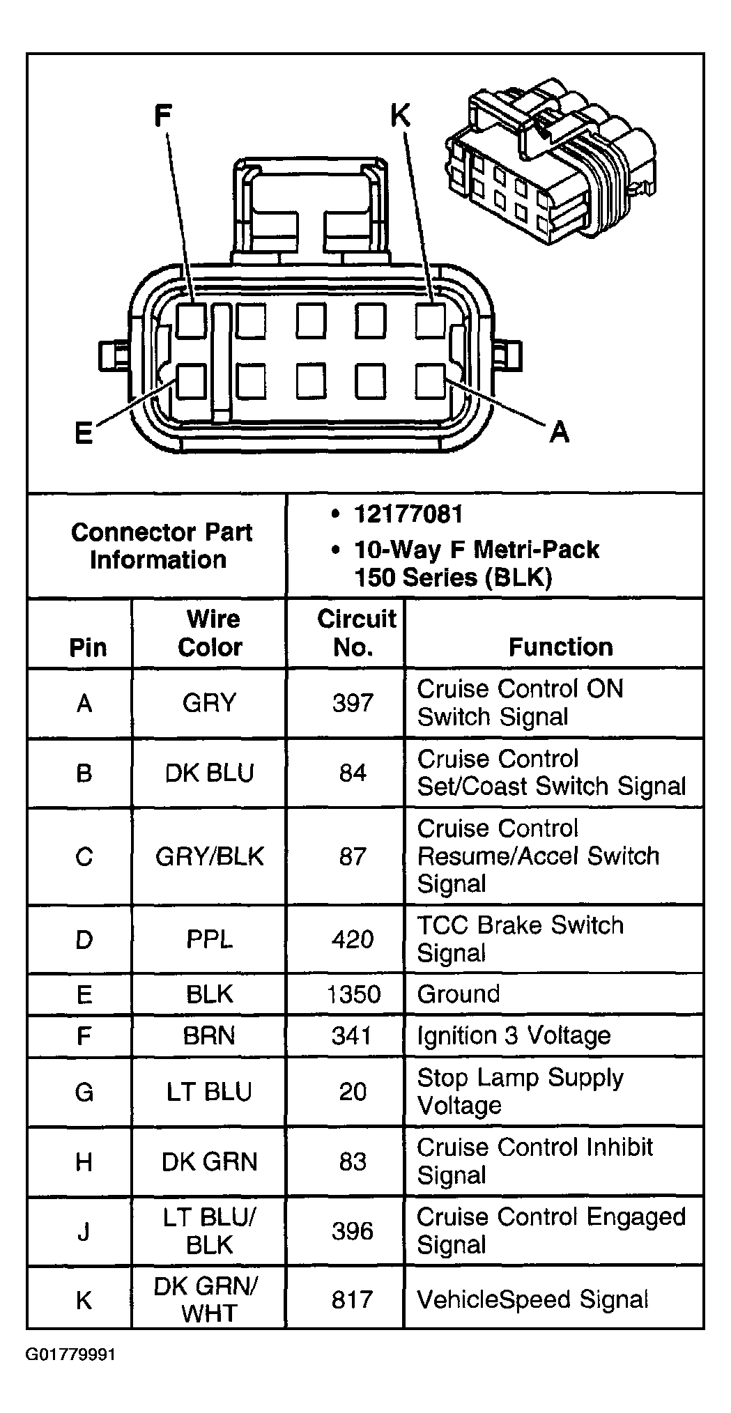 G01779991