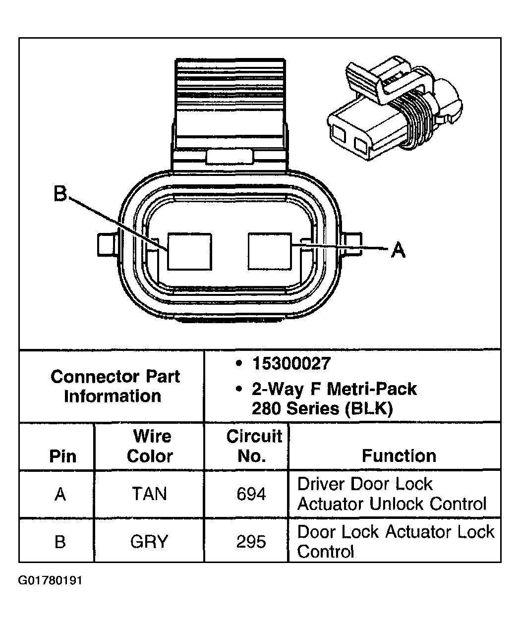 G01780191