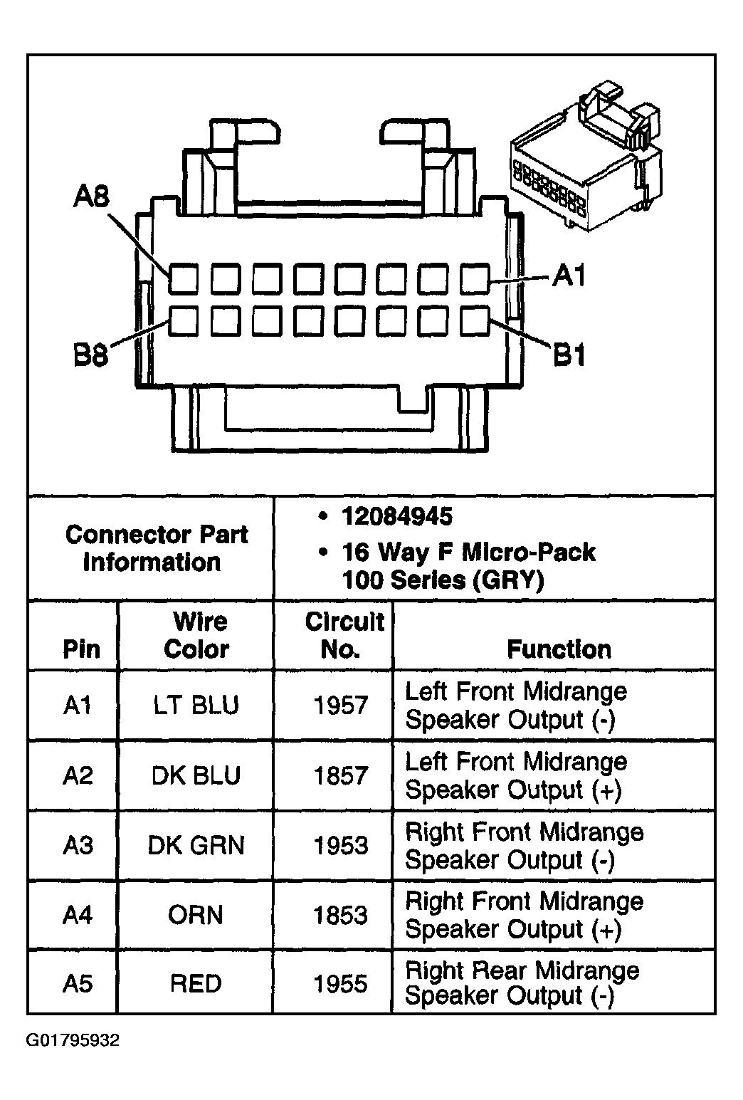 G01795932