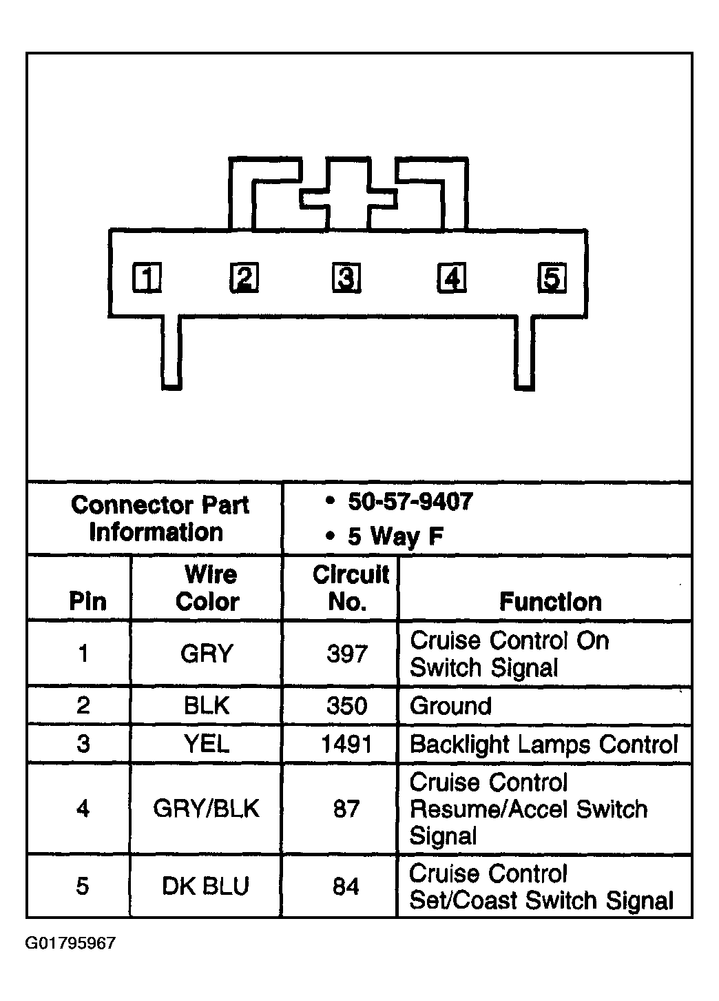 G01795967
