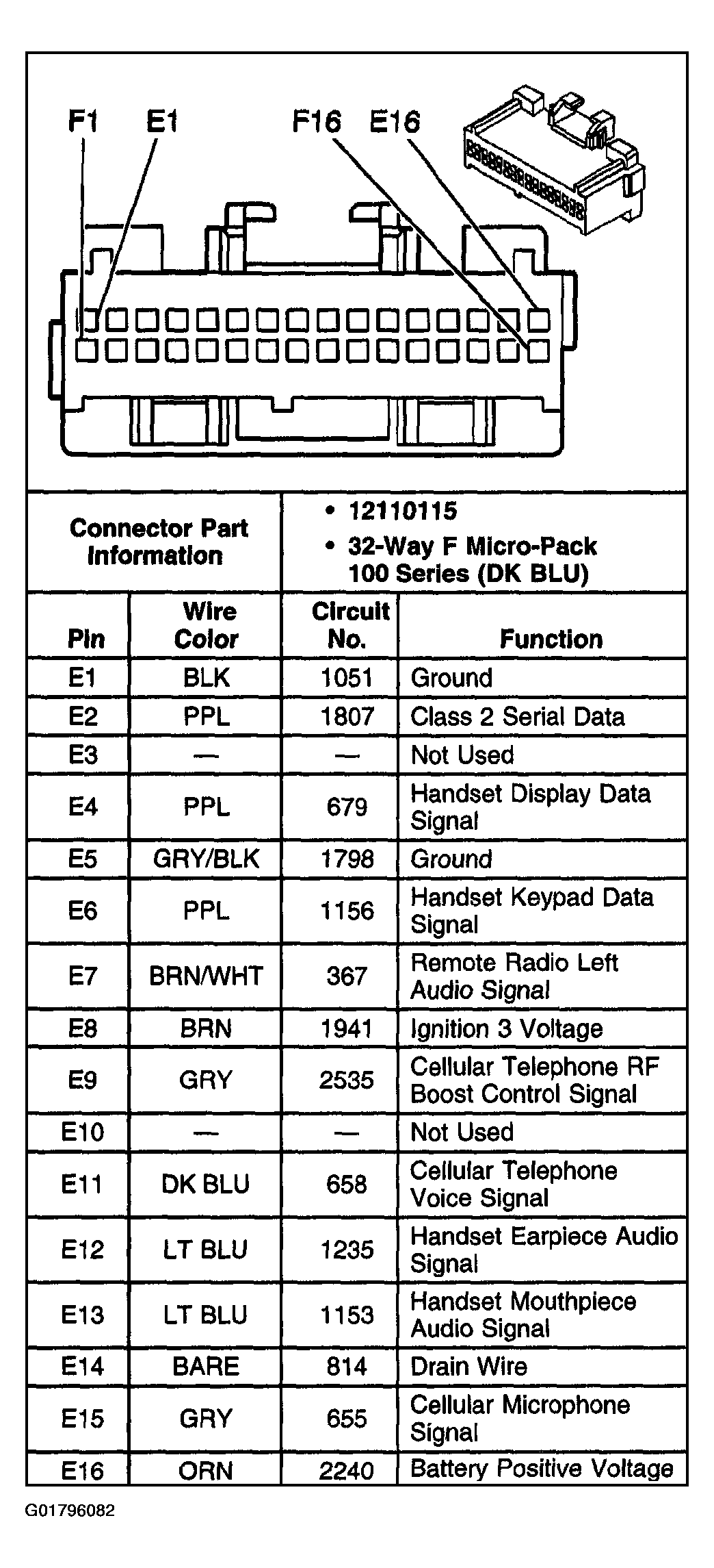 G01796082