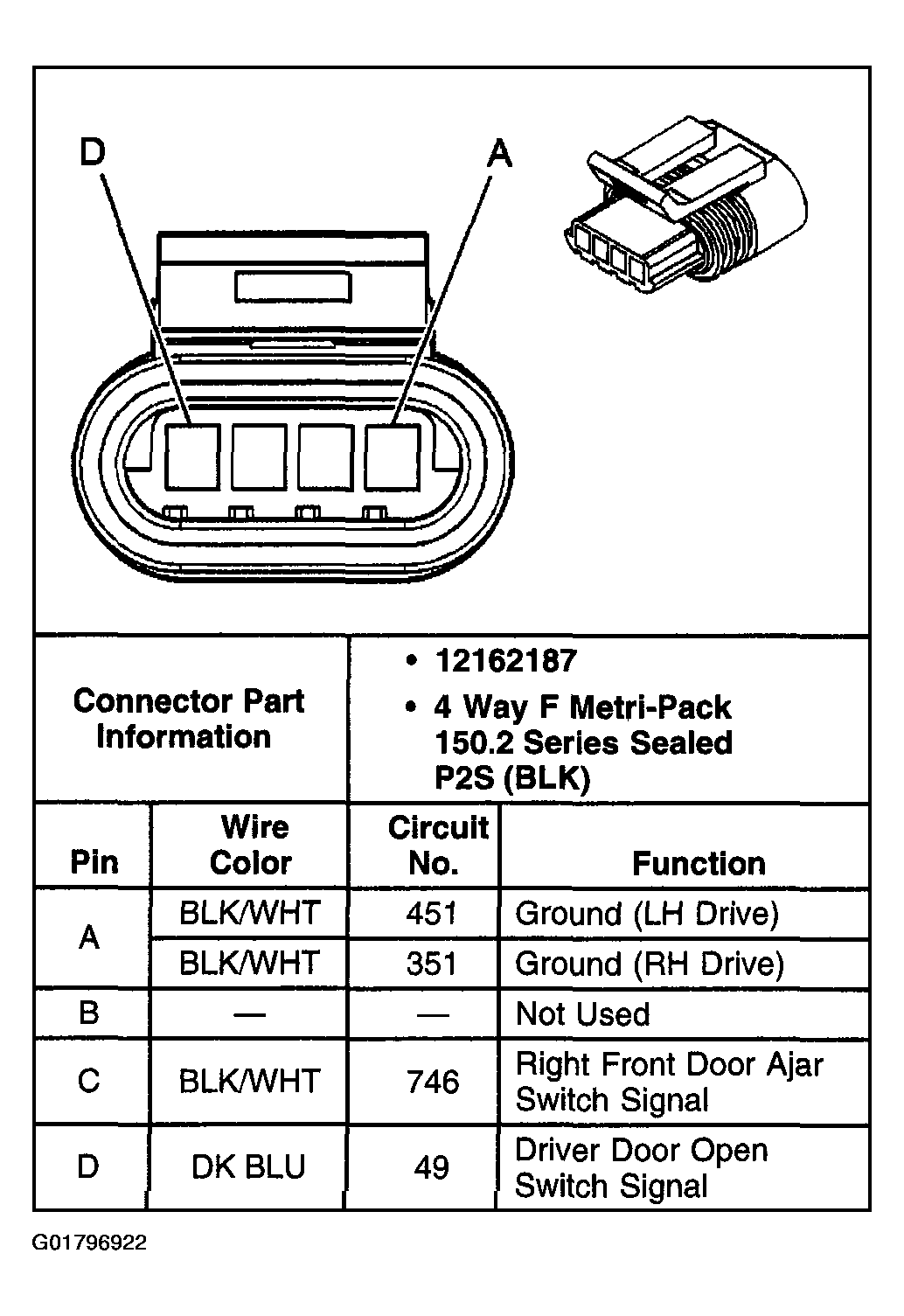G01796922