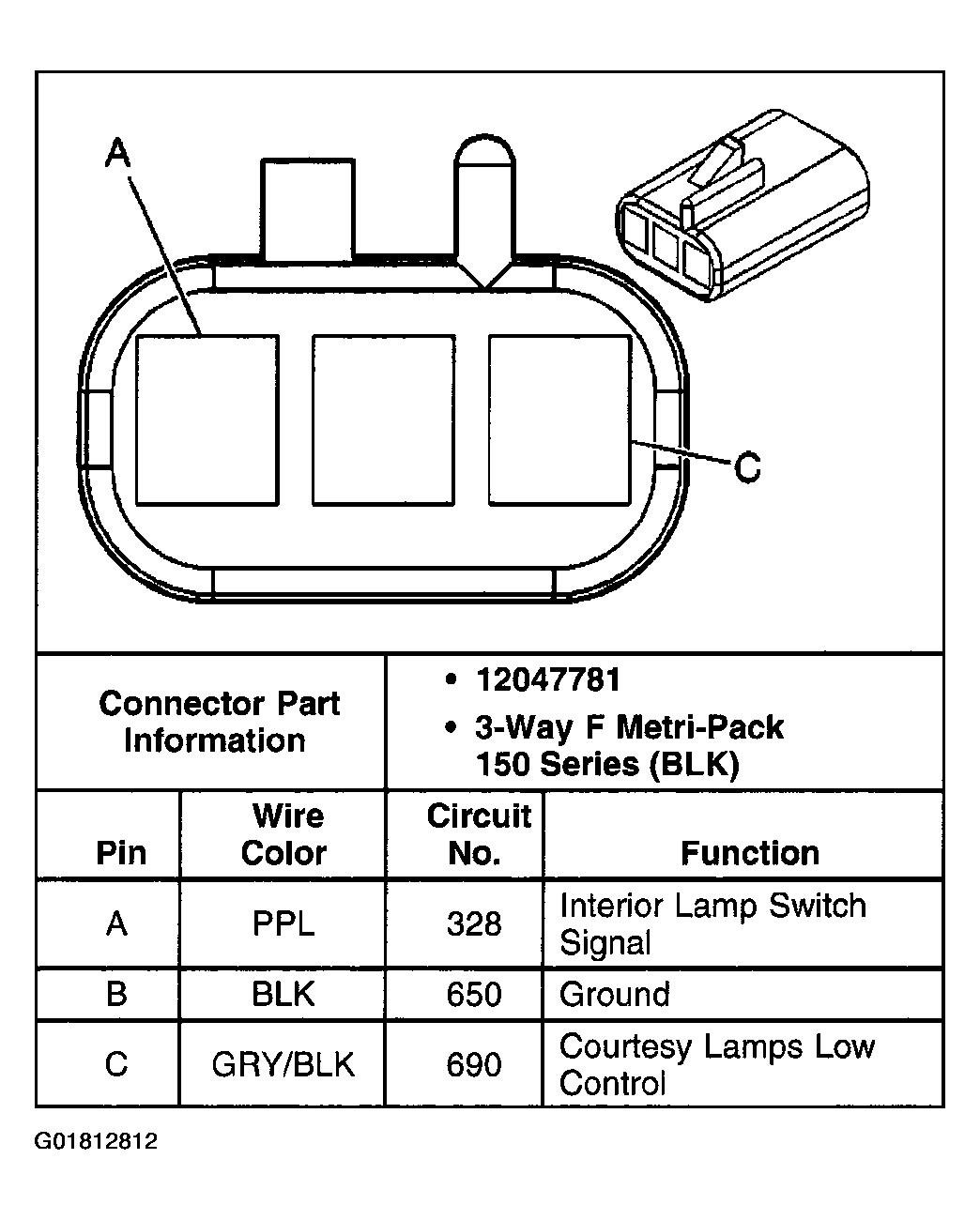 G01812812