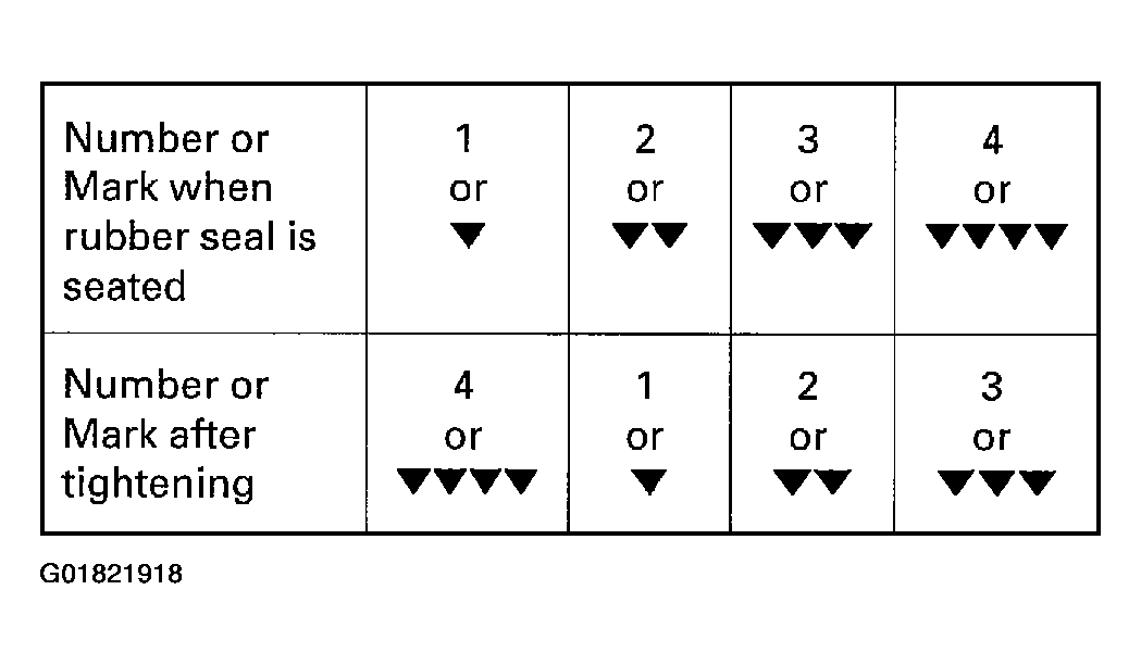 G01821918