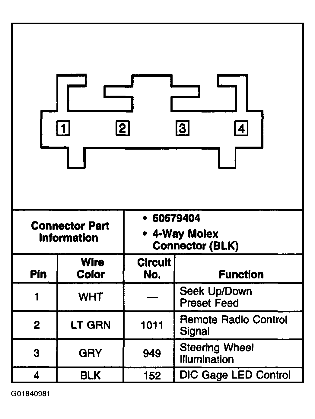 G01840981