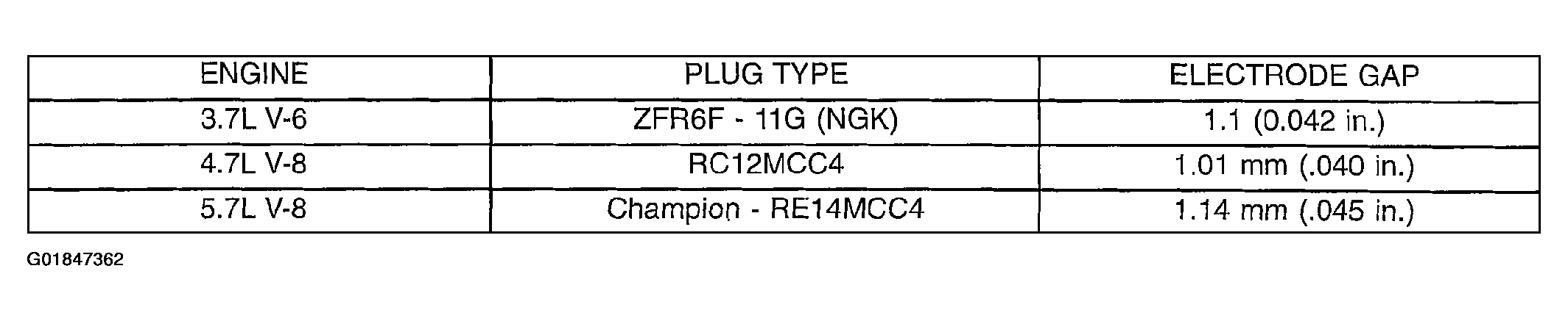 G01847362