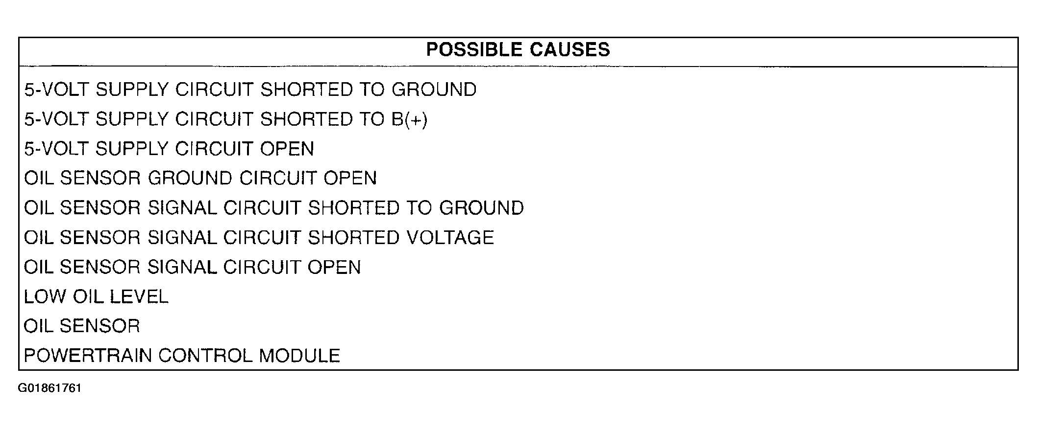G01861761