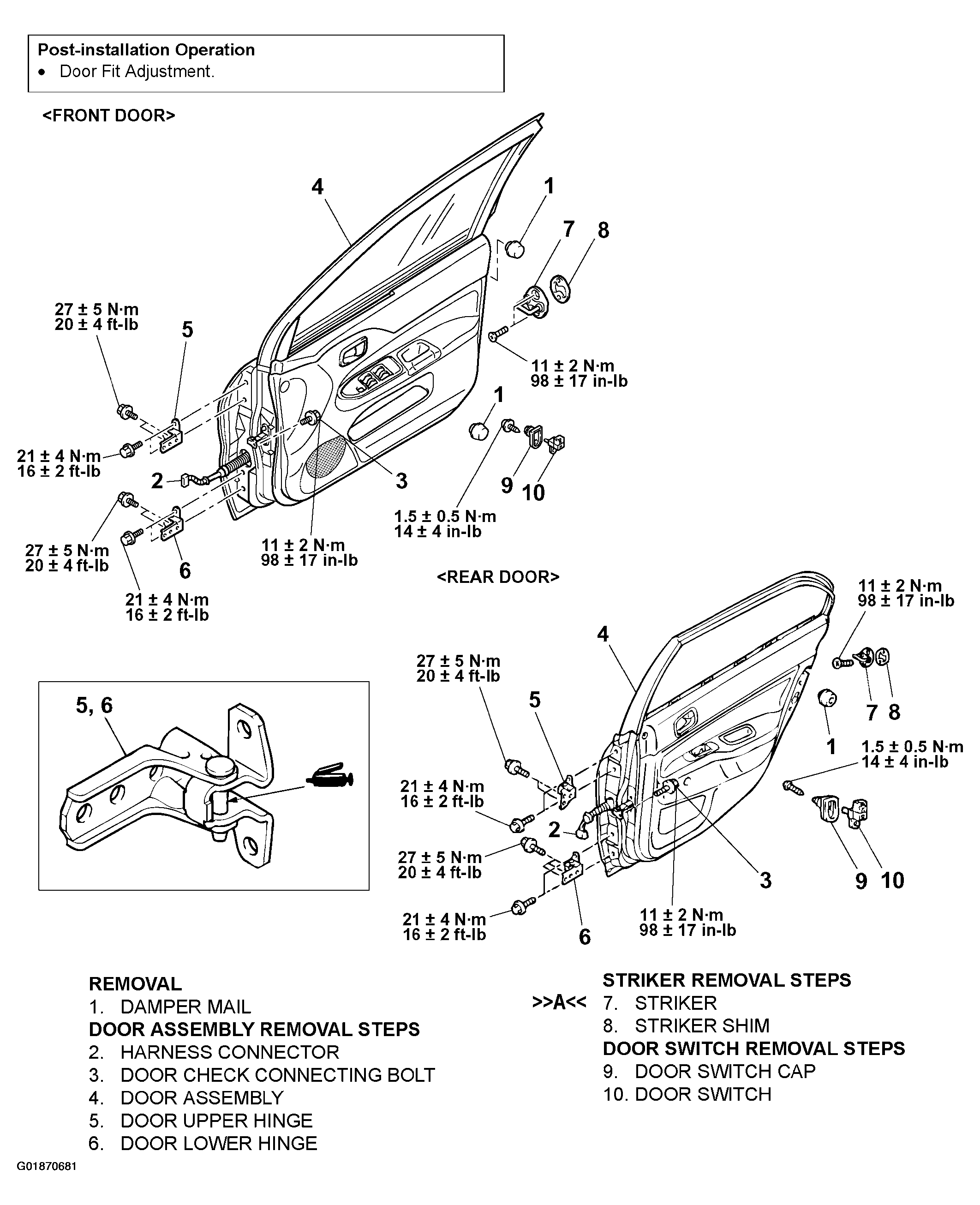 G01870681