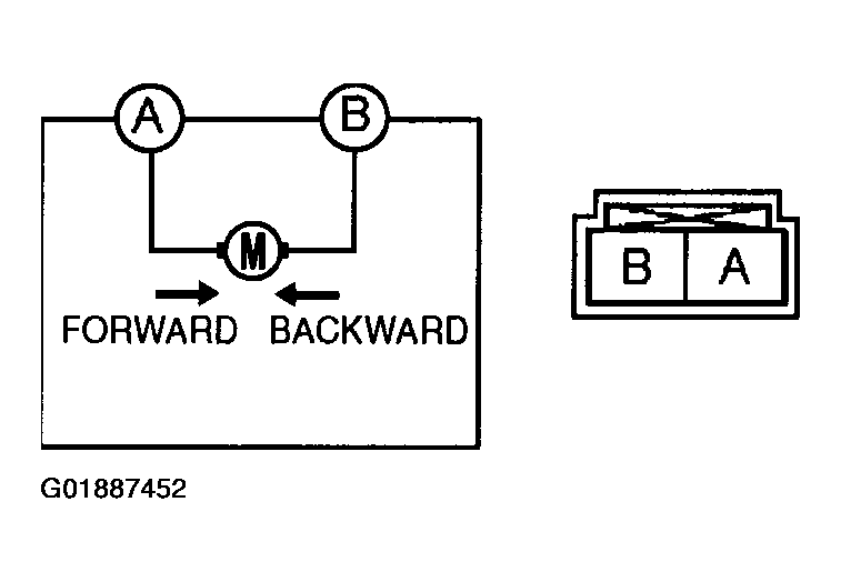 G01887452