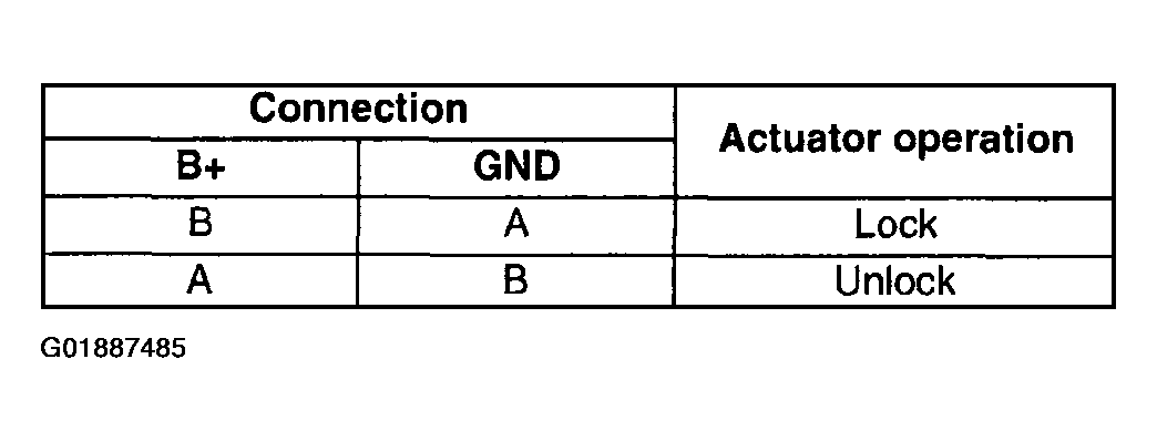 G01887485
