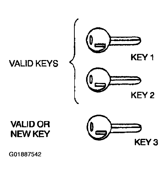 G01887542