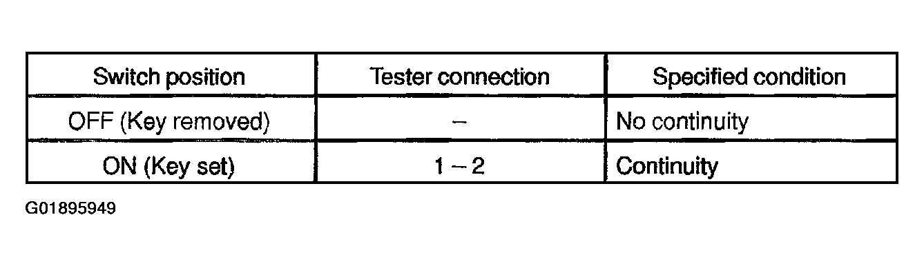G01895949
