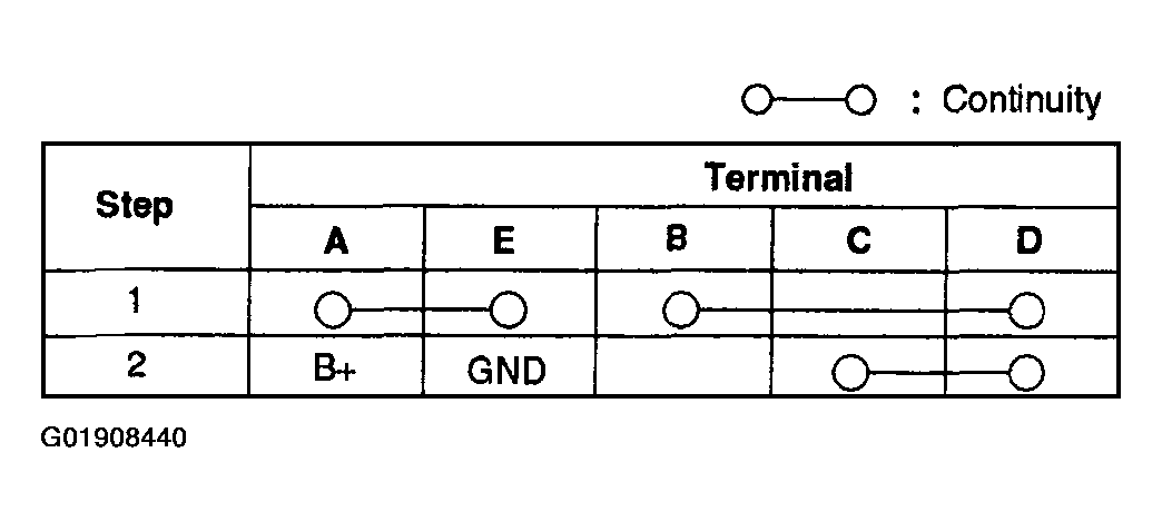 G01908440