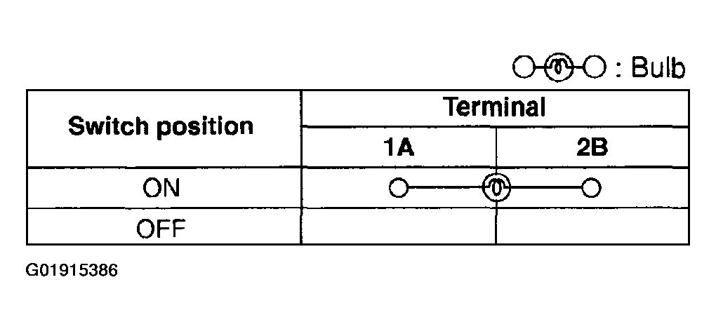 G01915386
