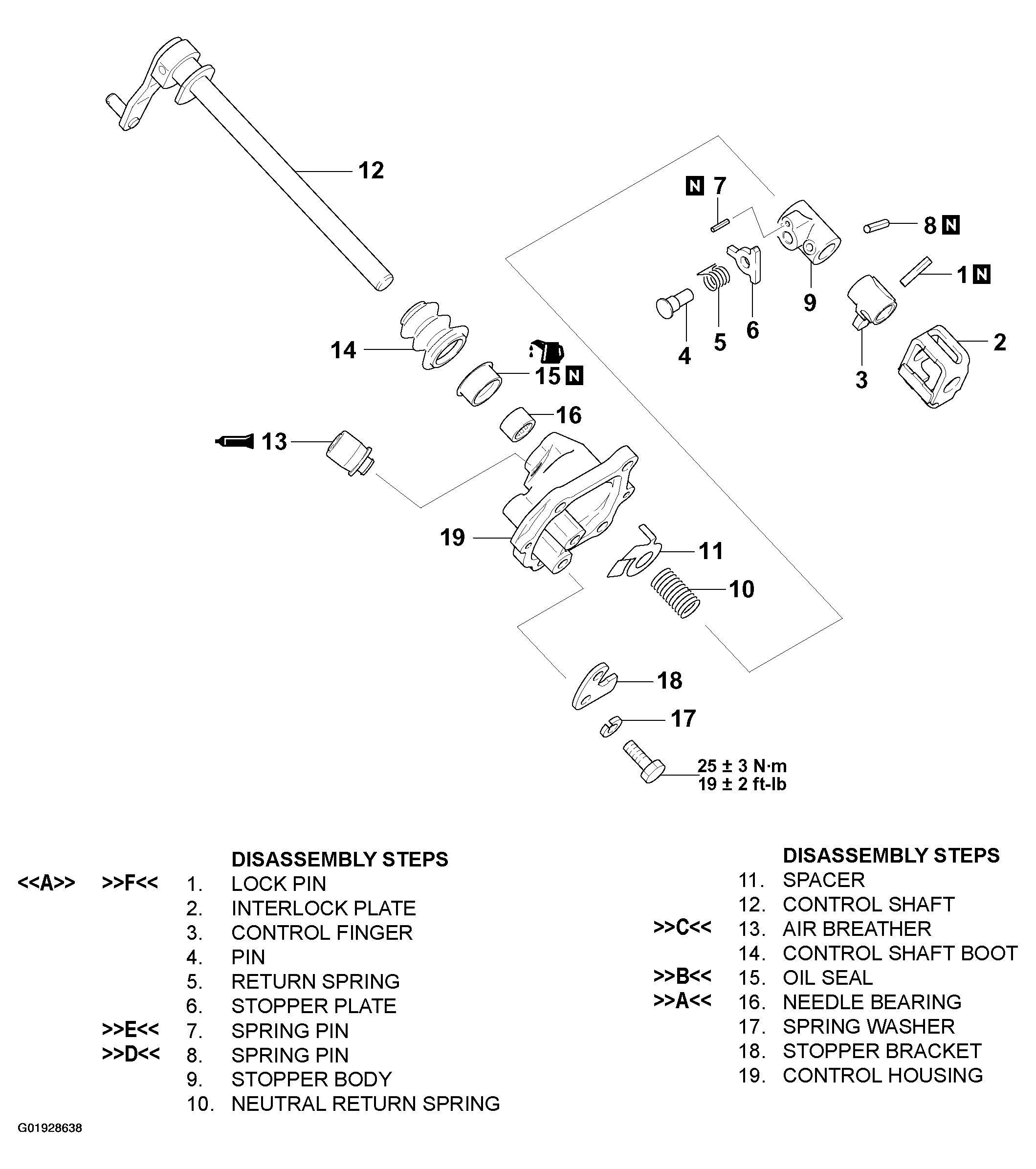 G01928638