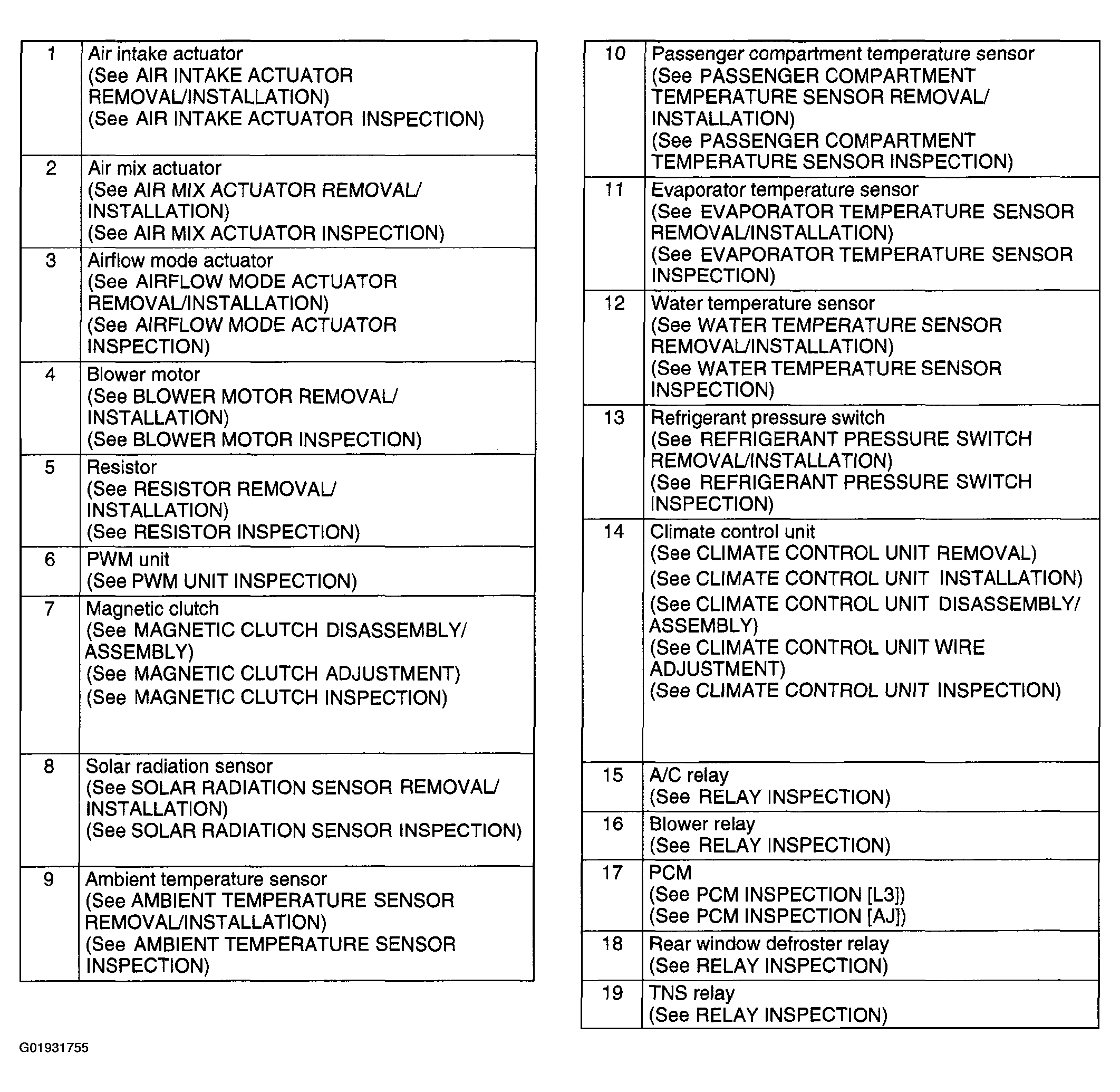 G01931755