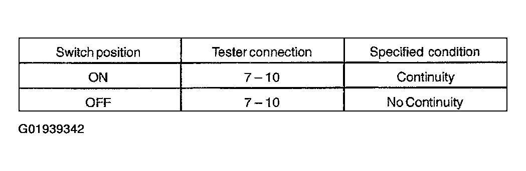 G01939342