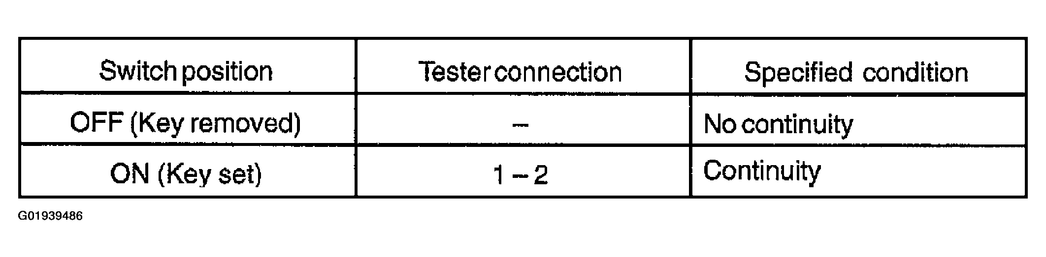 G01939486