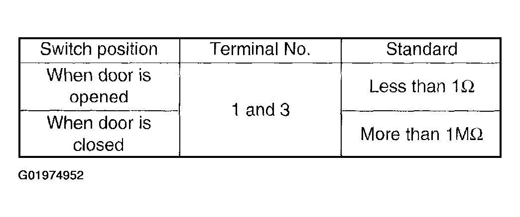 G01974952