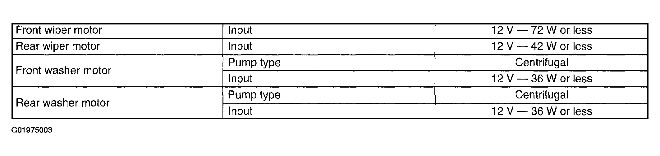 G01975003