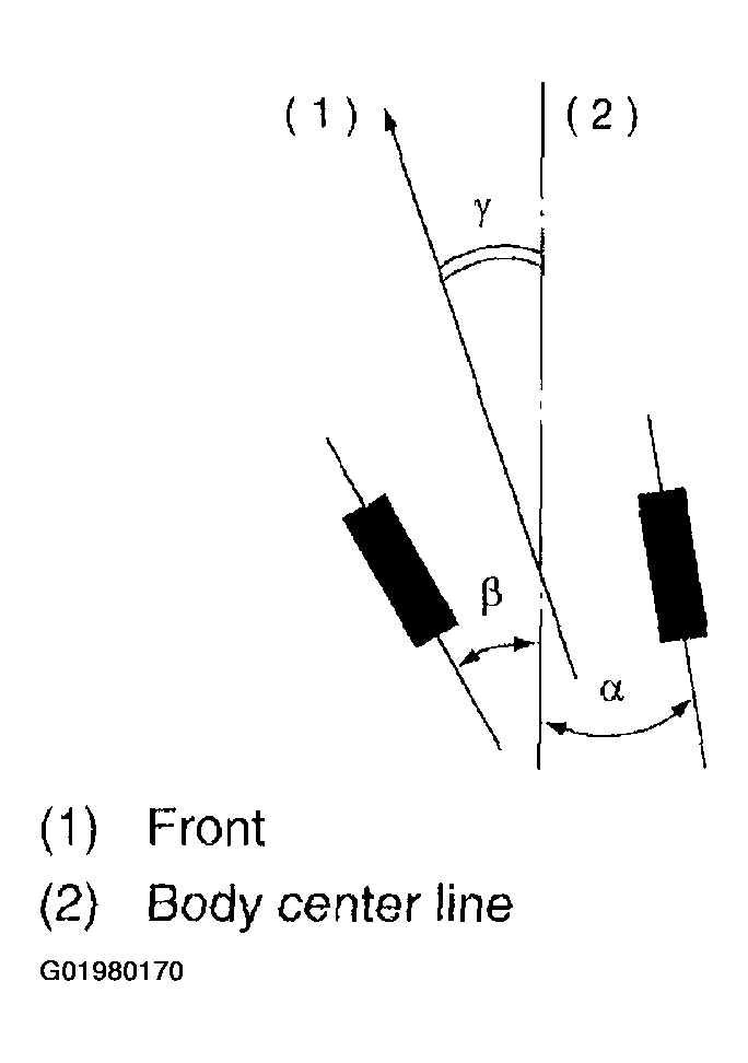 G01980170