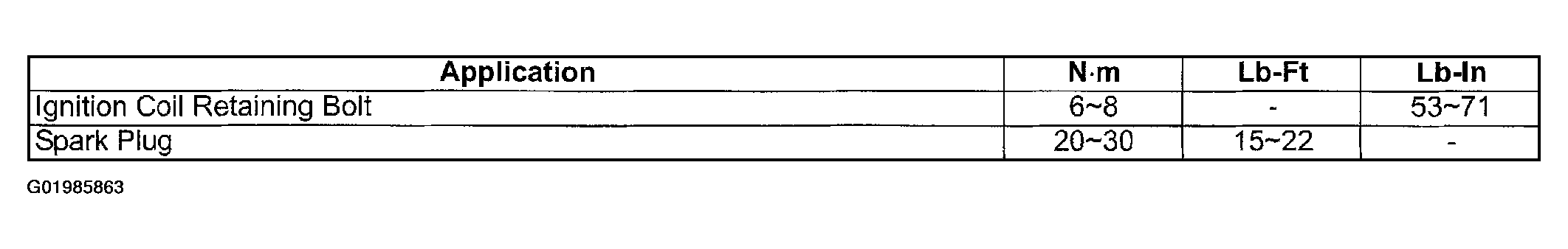 G01985863