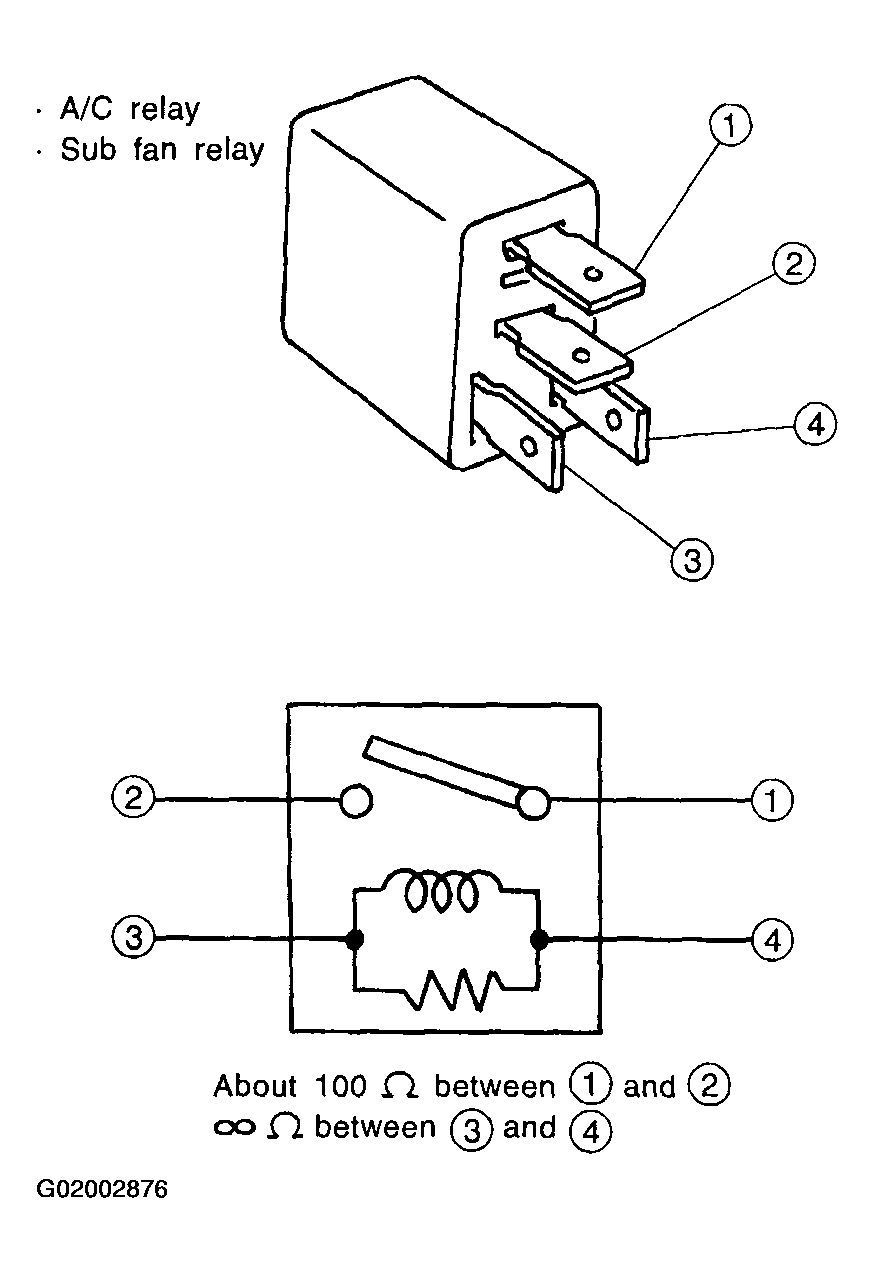G02002876