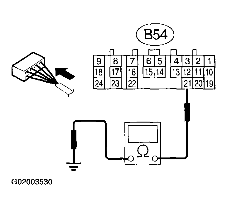 G02003530