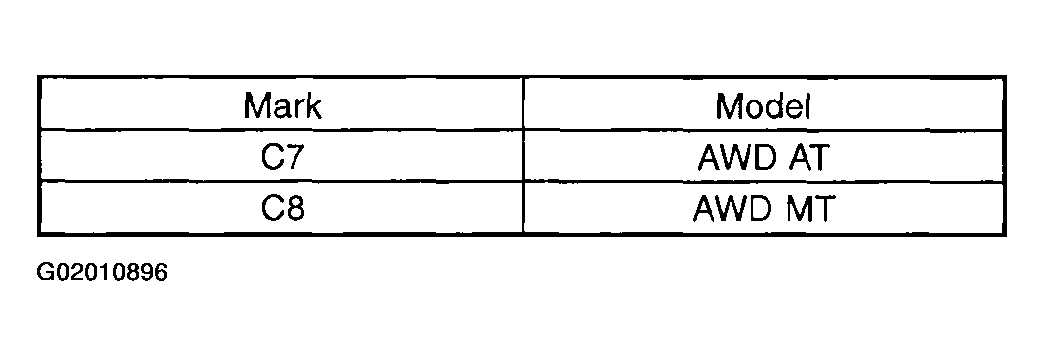 G02010896