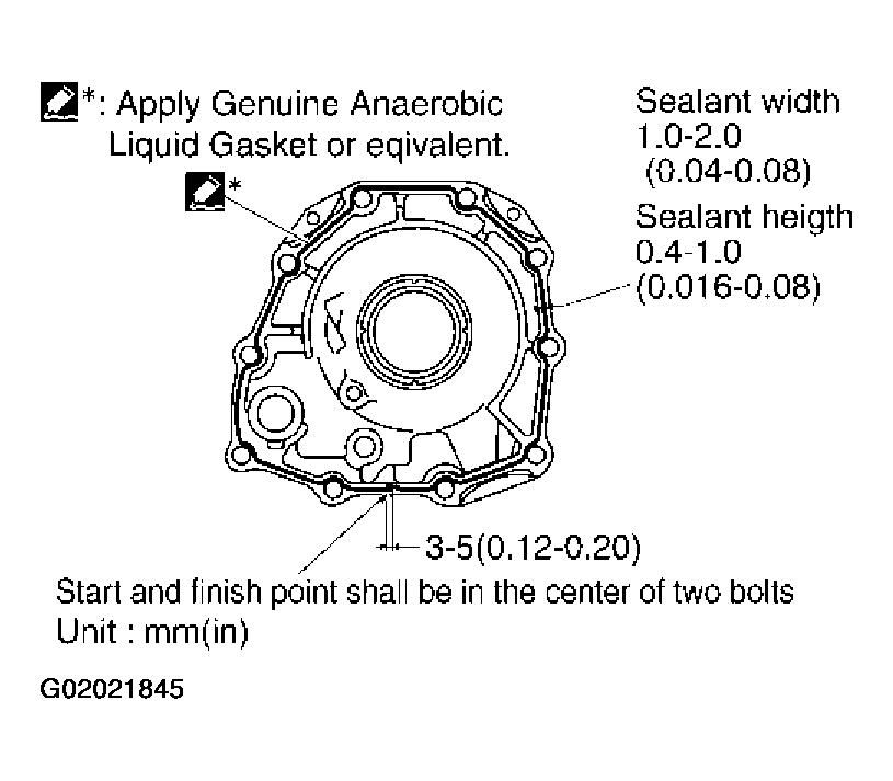 G02021845