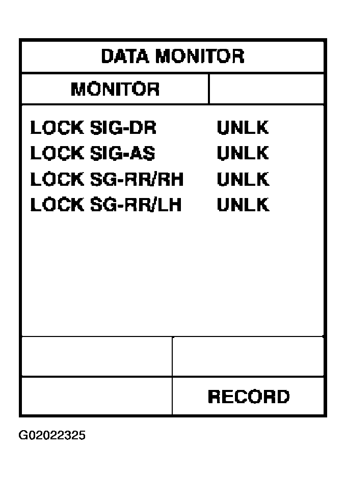 G02022325