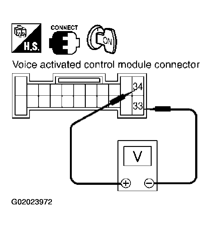 G02023972