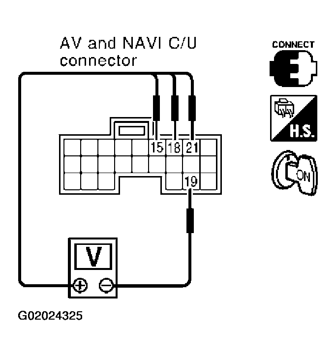G02024325