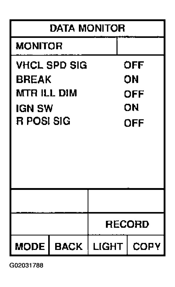 G02031788