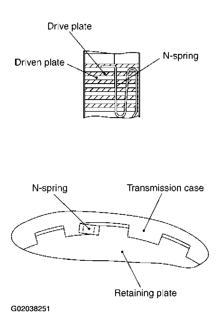 G02038251