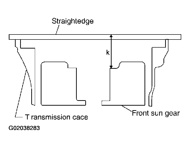 G02038283
